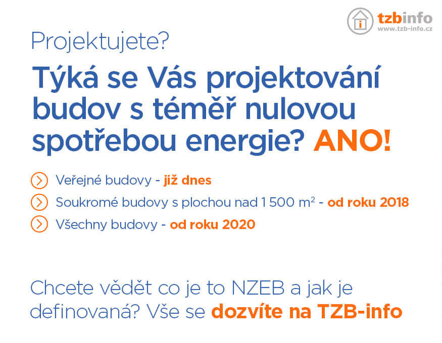 Projektujete?